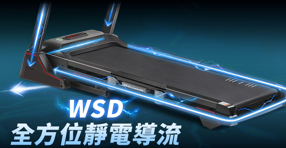 WSD全方位靜電導流