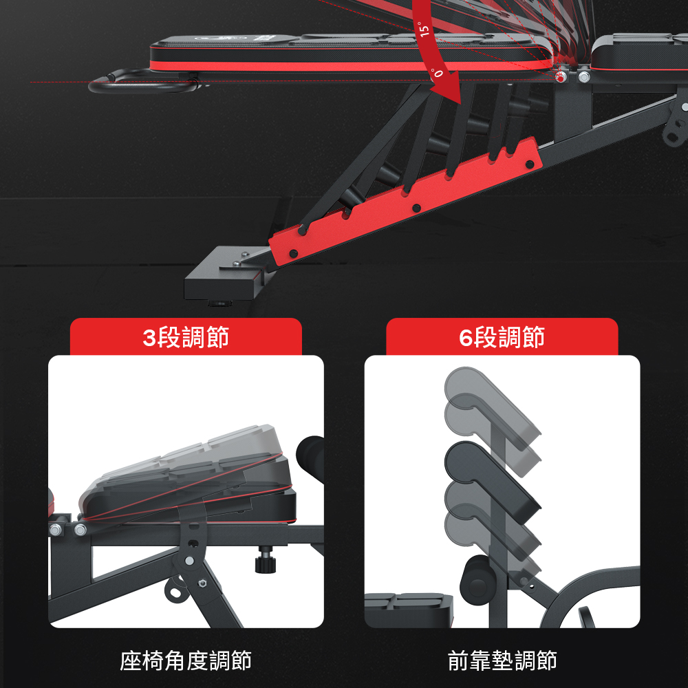 座椅3段調節與前靠墊6段調節，靈活適應各種訓練姿勢