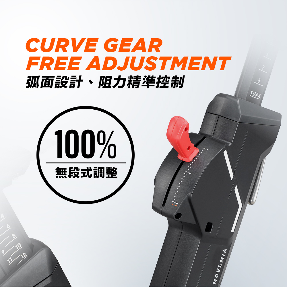 Curve Gear