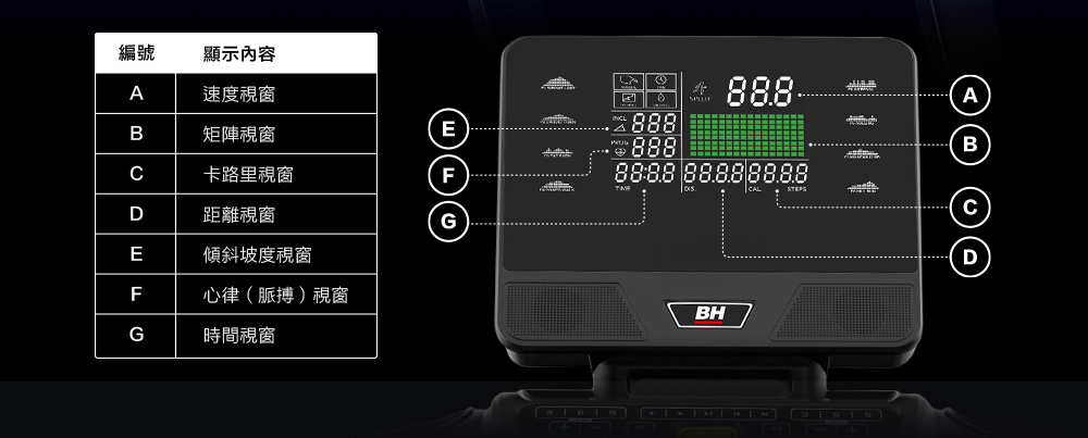 RS600數據即時掌握