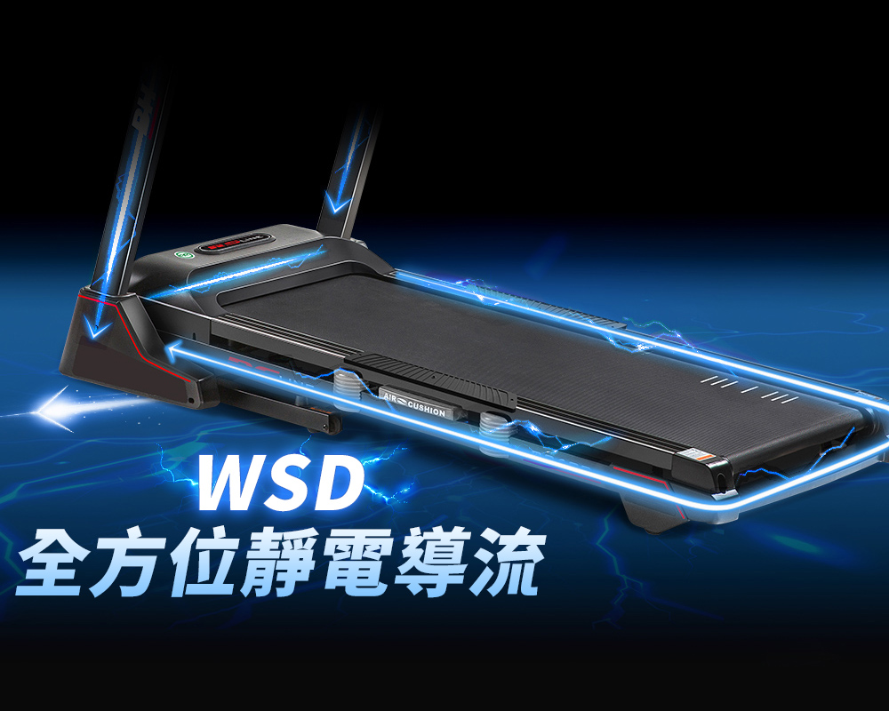 WSD全方位靜電導流